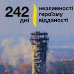 20 січня 2023 р. День вшанування захисників Донецького аеропорту